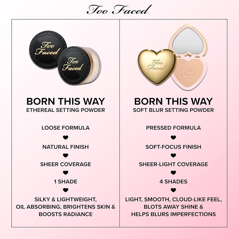 Too Faced Born This Way Ethereal Setting Powder - Translucent Dark/ Deep - Picture 2 of 5